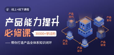 线下课程 三年产品路，方知互联网销售之力